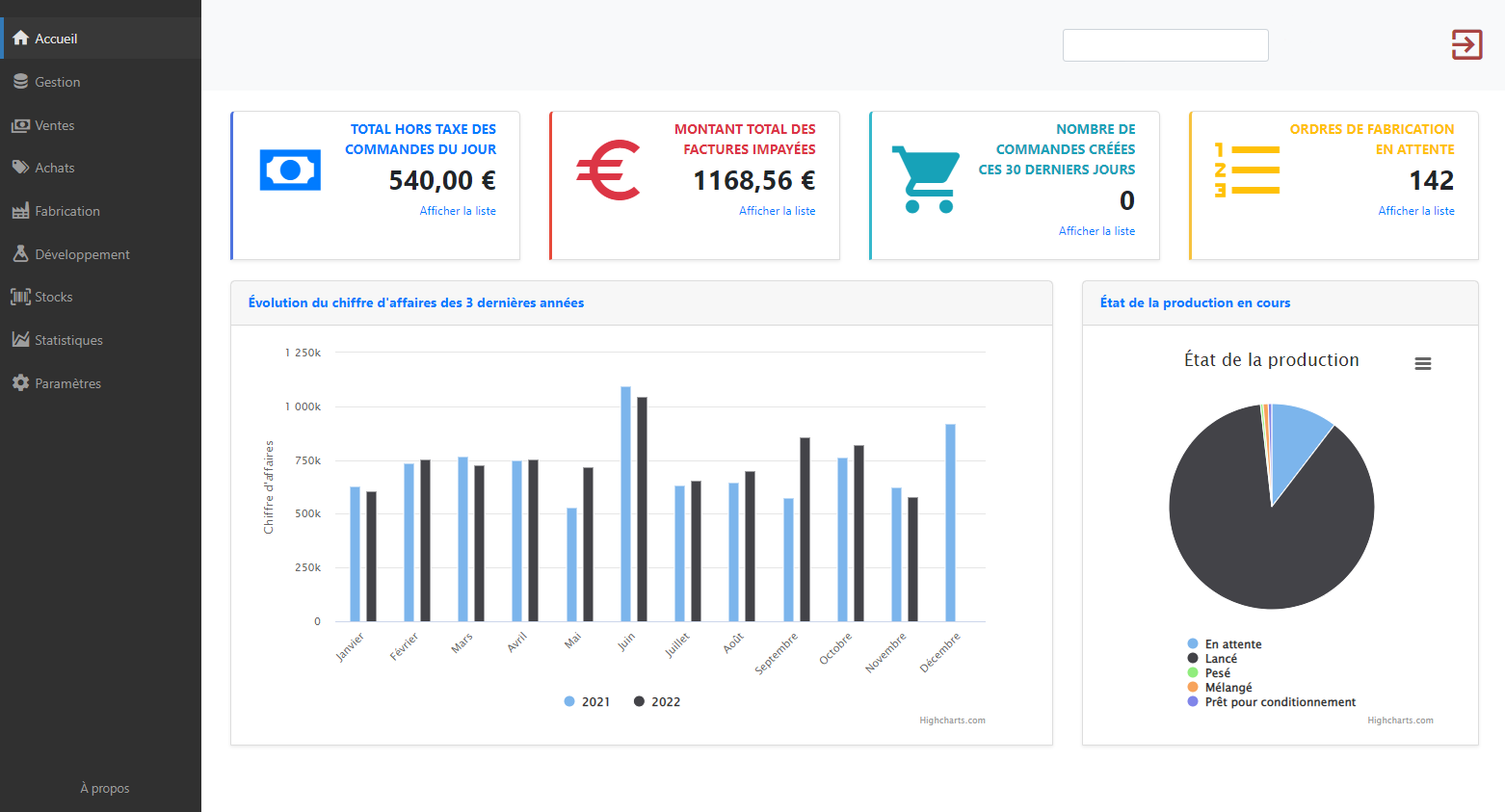 Auralim ERP Agroalimentaire, dashboard